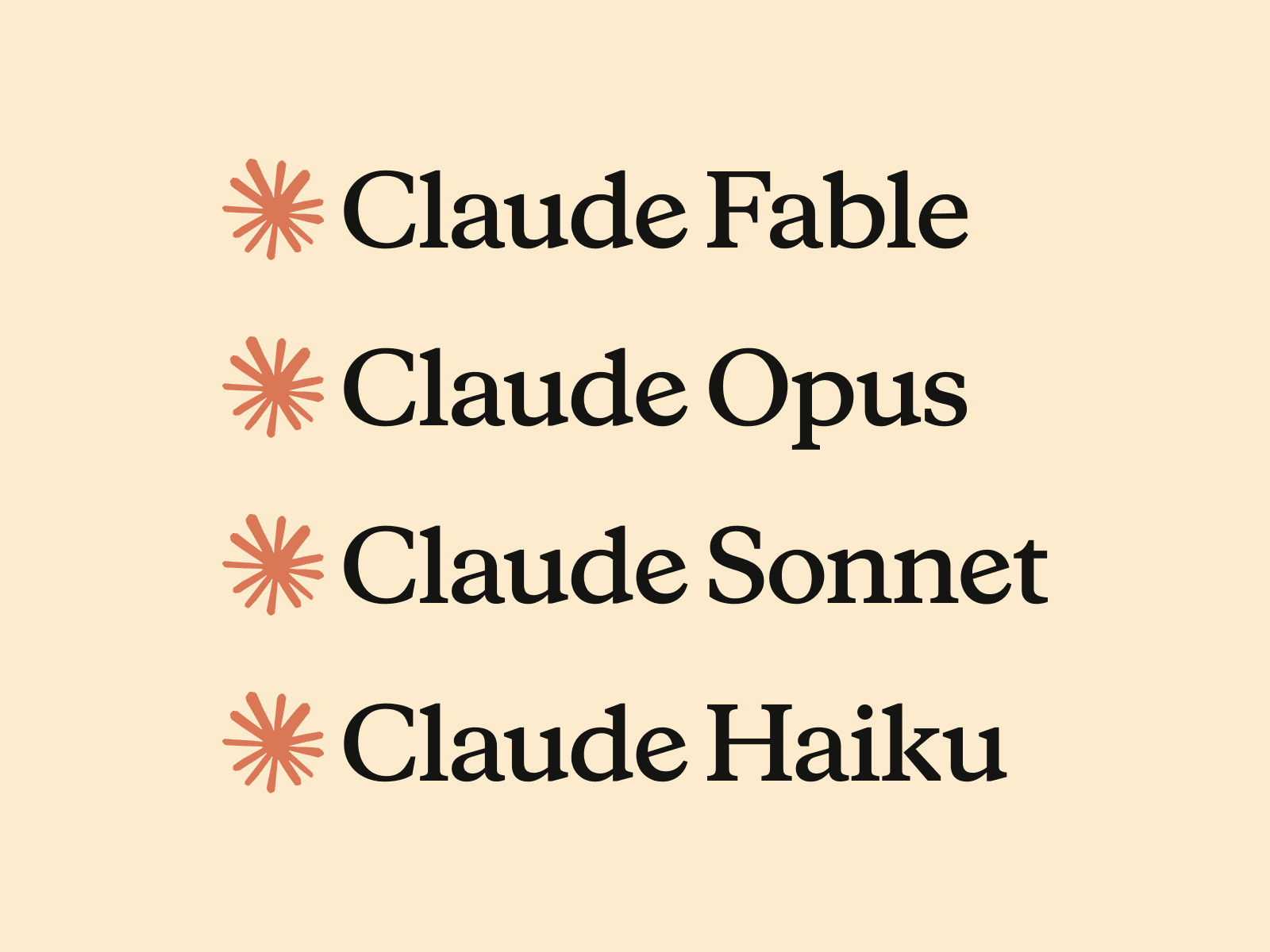 De vier Claude-modellen onder elkaar: Fable, Opus, Sonnet en Haiku.